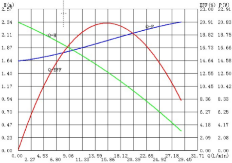 EWP020。 (2).png